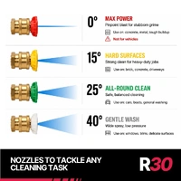 R30 Wall-Mounted Pressure Washer 2600 PSI with 30m Retractable Hose