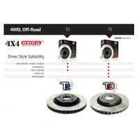 2x Rear 4X4 Survival T2 Slotted Rotors (Grand Cherokee 96-05)