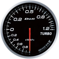 ADVANCE BF TURBO GAUGE 120KPA MODEL WHITE