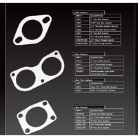2.5in Four-Bolt Gasket, Square