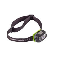Rechargeable LED Headlamp