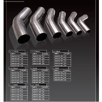 Mandrel Bend - 2.25in Bend, 90 Degree, Mild Steel