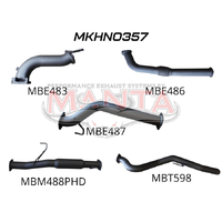 Non CR without Cat & with Hotdog (Rodeo RA 03-08)