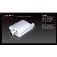 Universal Muffler - 3in Inlet Centre Offset 4in x 10in Oval Resonator, Stainless Steel