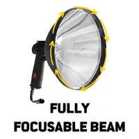 Window Mount Spotlight Kit