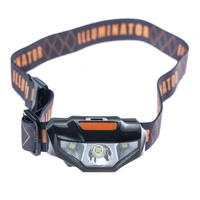 LED Head Torch