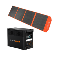 Pro Solar Generator Kit PS1800 PRO Power Station and 200W Solar Blanket