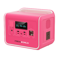 Limited Edition Pink PS800 Portable Lithium Power Station 800W 40Ah
