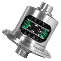 Duragrip Positraction Composite Clutch For Chrysler 1996 and Older 8.25in/27 Spline/2.56+