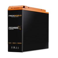 iTECH100SX Slim Deep Cycle Lithium Battery with Bluetooth LifePO4 100Ah