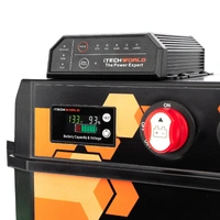 GoFurther Battery Box with Integrated iTECHDCDC25