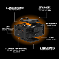 Flexi Off-Grid Solar Generator Kit PS2000 Power Station and 200W Solar Mat