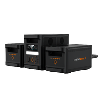 PS1800 PRO Portable Lithium Power Station + EB1536 Expansion Battery Kit