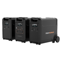PS3600 Portable Lithium Power Station + EB3840 Expansion Battery Kit