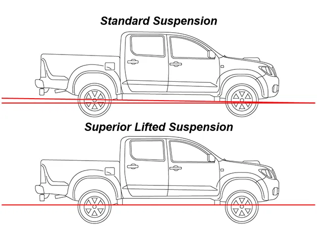 Superior Remote Reservoir 2.5 3 Inch (75mm) Lift Kit Suitable For Ford Ranger/Mazda BT-50 2012-18 (Kit) - SUP-RR2.5-RAG3-T