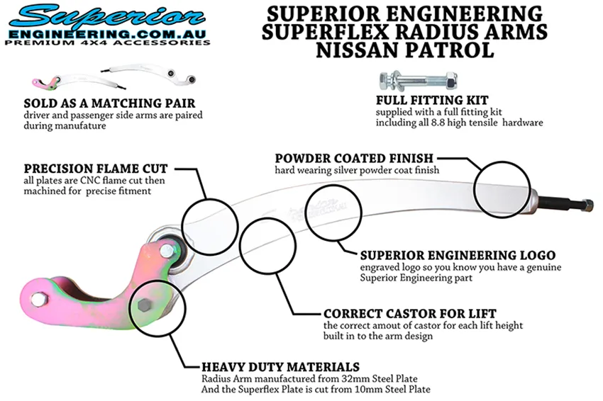 Superior Superflex Radius Arm