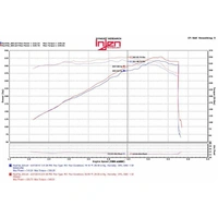 PF Cold Air Intake System (Grand Cherokee V8 5.7L 11+) - Polished