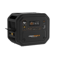 PS2800 PRO Portable Lithium Power Station
