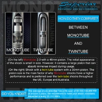 Superior Remote Reservoir 2.0 2 Inch (50mm) Lift Kit Suitable For Nissan Navara NP300 2020 on (Kit) 0-50kg Acc 450kg to GVM
