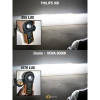 Nova - D4S HID Bulb