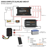 Complete Slimline 4WD Kit 200Ah