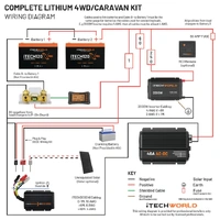 Complete Lithium 4WD/Caravan Kit 240Ah