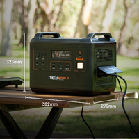Flexi Off-Grid Solar Generator Kit PS2000 Power Station and 200W Solar Mat
