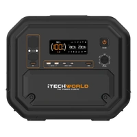 PS2800 PRO Portable Lithium Power Station