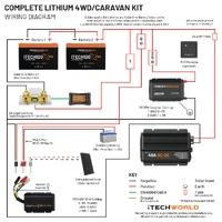Complete Lithium 4WD/Caravan Kit 240Ah
