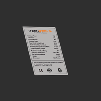 Solar Panel Trickle Charger 15W