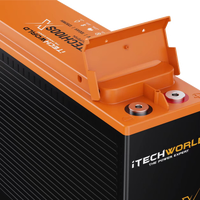 iTECH100SX Slim Deep Cycle Lithium Battery with Bluetooth LifePO4 100Ah