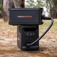 PS1800 PRO Portable Lithium Power Station + EB1536 Expansion Battery Kit