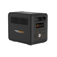 1200W 85Ah PS1200 Portable Lithium Power Station With Bluetooth