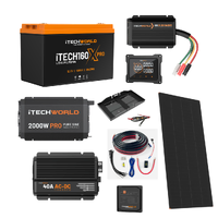 Ultimate Canopy Dual Battery Kit 160Ah Lithium
